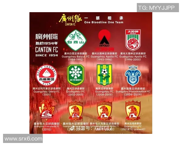 广州足球队灵活性变革引发热议探讨未来发展与战术创新